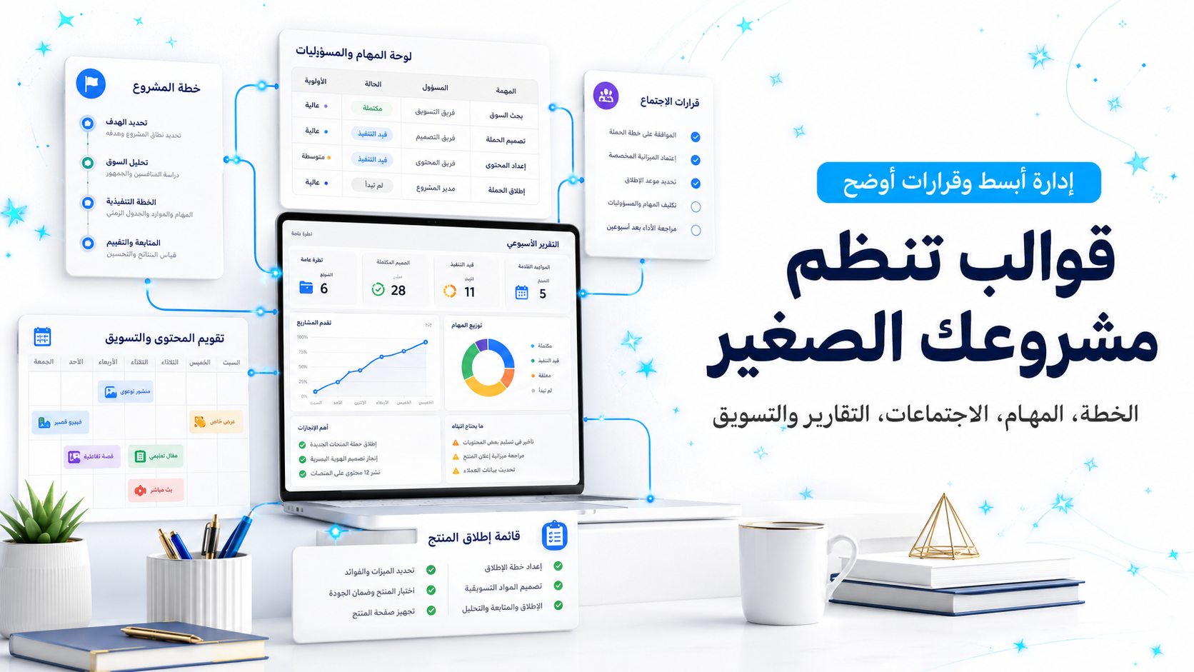كيف تختار قالب سيرة ذاتية احترافي وتعبئه بطريقة صحيحة؟ | مدونة DAZIREL
