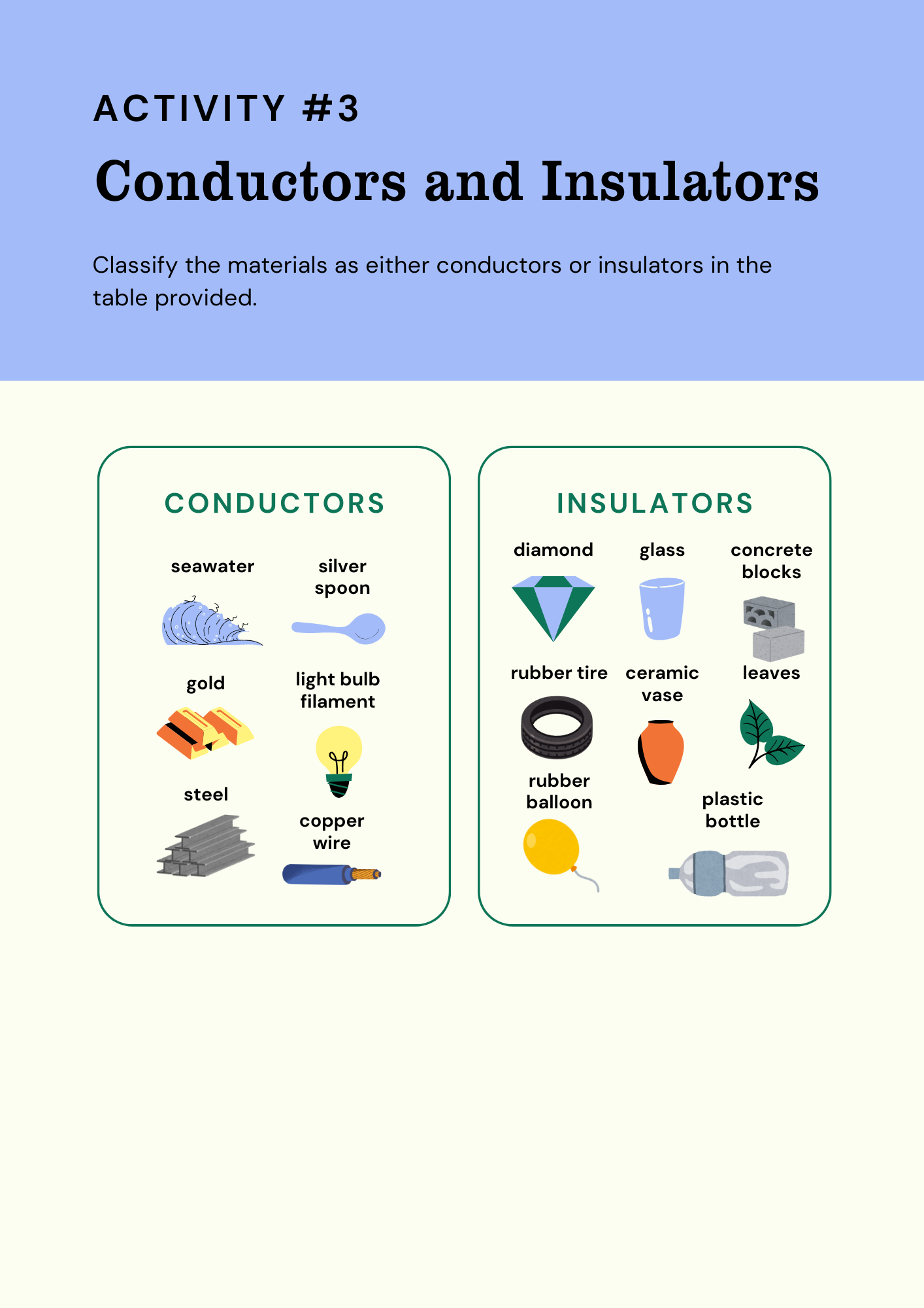 Circuits Made Simple A Beginner Science Booklet for Kids