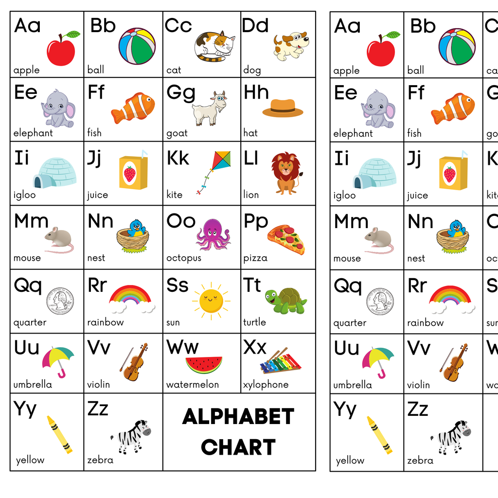 ABCChartClassroomPoster - SMAZON 