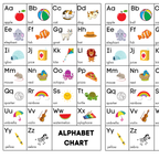 ABCChartClassroomPoster - SMAZON 