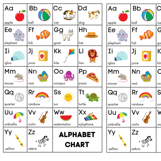 Alphabet Chart A-Z | Illustrated Letter and Vocabulary Reference Card