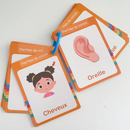 15Pcs Body Parts & Five Senses French Vocabulary Learning Cards for Kids Homeschool Double Side 28 Words Educational Flashcards