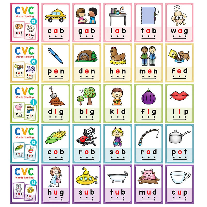 Kids Montessori English Word Lists Cards CVC Words Flashcards Phonics Sight Words Learning Tool Speech Therapy  Learning Toys